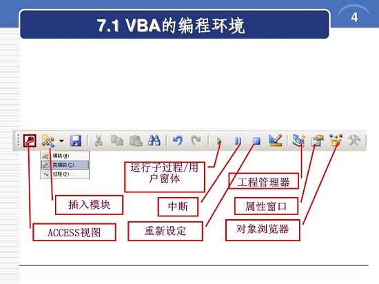 wordvba编程代码大全