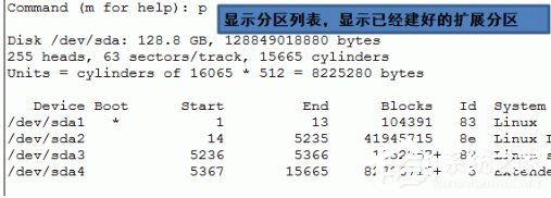 Linux格式化硬盘的方法和步骤