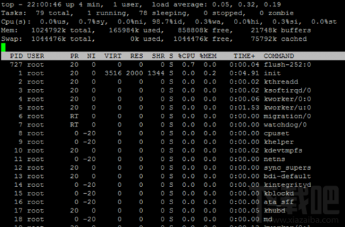 Linux怎么查看进程运行命令？