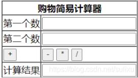 js制作简易计算器