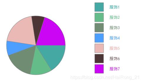 使用js和canvas实现时钟效果