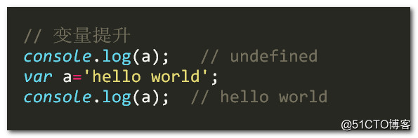 JS变量提升及函数提升实例解析