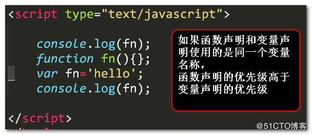 JS变量提升及函数提升实例解析