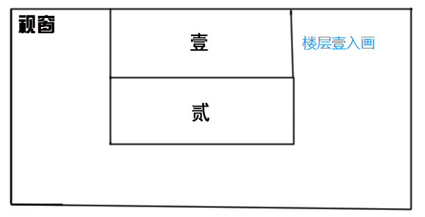 JS实现网站楼层导航效果代码实例