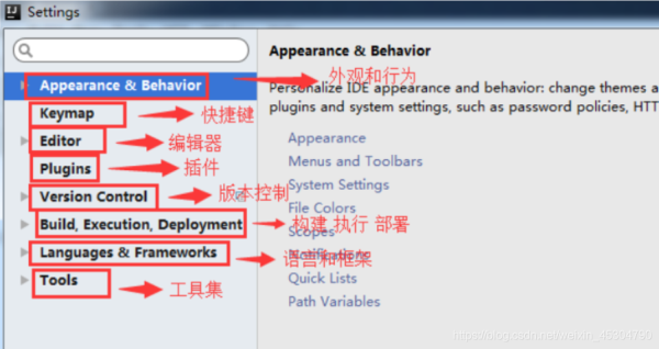 超详细的IntelliJ IDEA的安装及配置