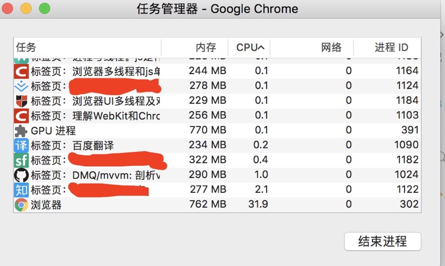 从浏览器多进程到JS单线程，JS运行机制最全面的一次梳理