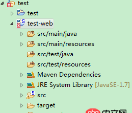 eclipse - sts java项目上有×号，内部没有如何解决？