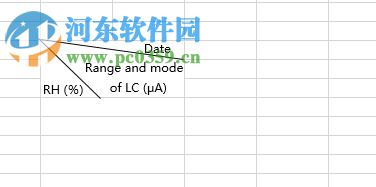 excel斜线表头制作教程