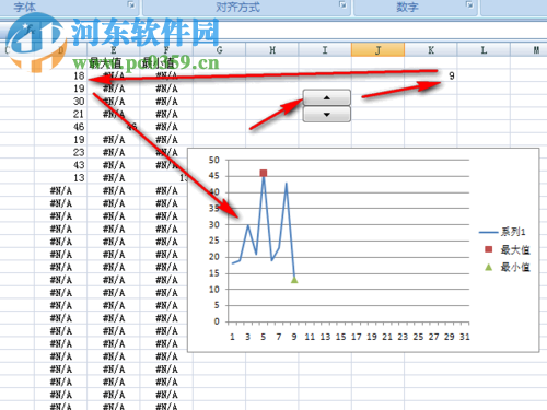 excel折线图的制作教程