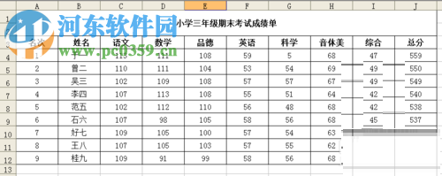 将txt文件转换成excel文件格式的方法