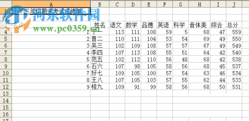 将txt文件转换成excel文件格式的方法