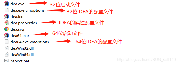 JetBrains IntelliJ IDEA 优化教超详细程