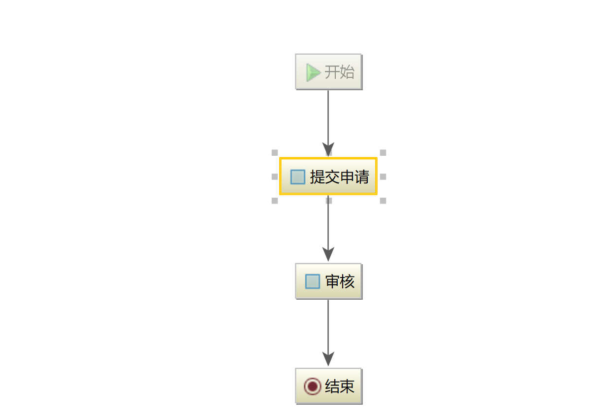 IDEA教程之Activiti插件图文详解