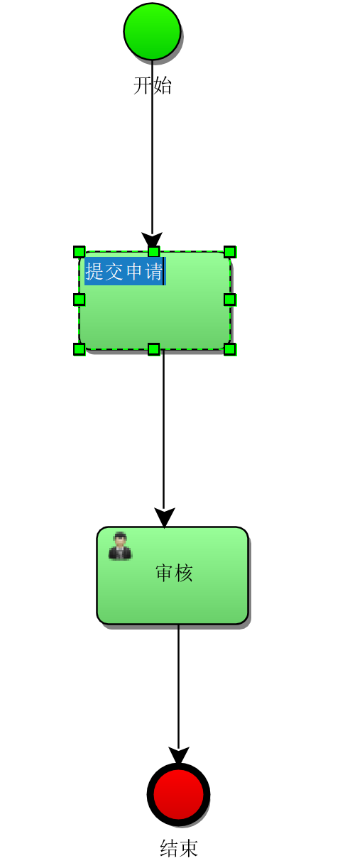 IDEA教程之Activiti插件图文详解