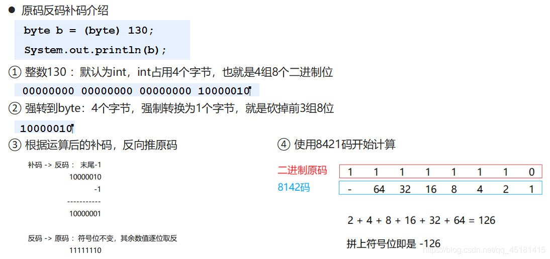 详解IDEA中Debug的使用和进制转换问题