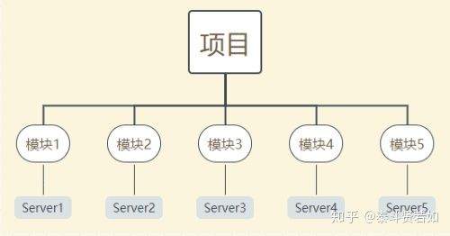 IDEA的下载和使用安装详细图文教程