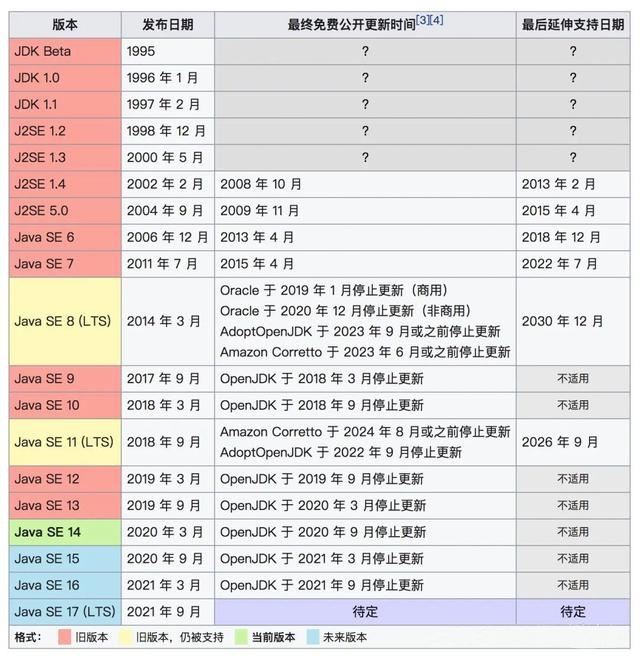 IntelliJ IDEA 2020.2正式发布,两点多多总能助你提效