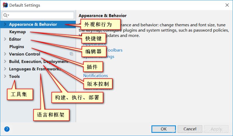 IDEA 必要配置设置方式