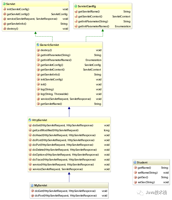 超详细的Intellij IDEA 看源码必备技能