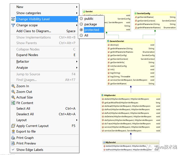 超详细的Intellij IDEA 看源码必备技能