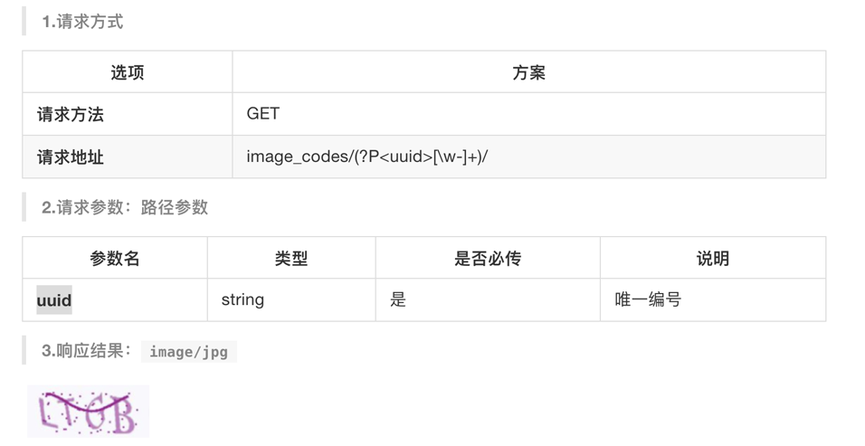 使用Django实现商城验证码模块的方法