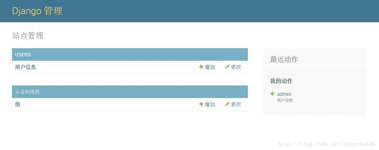 Django怎么在admin后台注册数据库表