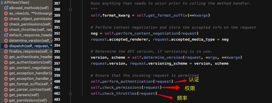 Django DRF APIView源码运行流程详解