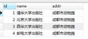 Django更新models数据库结构步骤