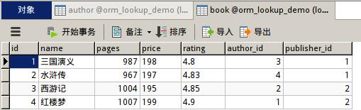 浅谈Django QuerySet对象(模型.objects)的常用方法