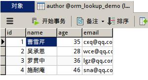 浅谈Django QuerySet对象(模型.objects)的常用方法