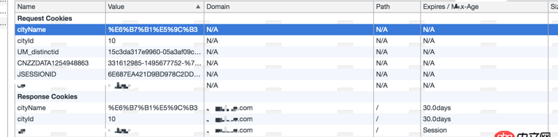 express - #nginx 反向代理本地cookie 无法携带上去