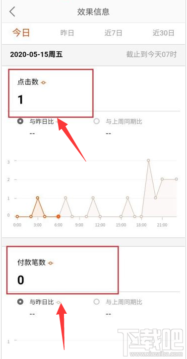 淘宝联盟怎么查看点击量和付款笔数？淘宝联盟点击量付款笔数查询方法