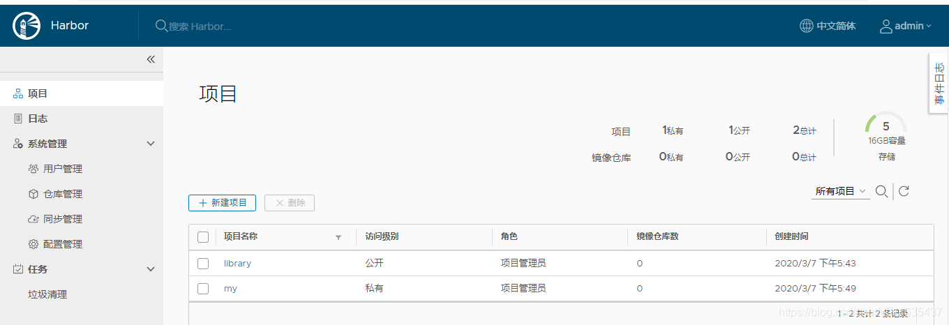 使用docker compose安装harbor私有仓库的详细教程