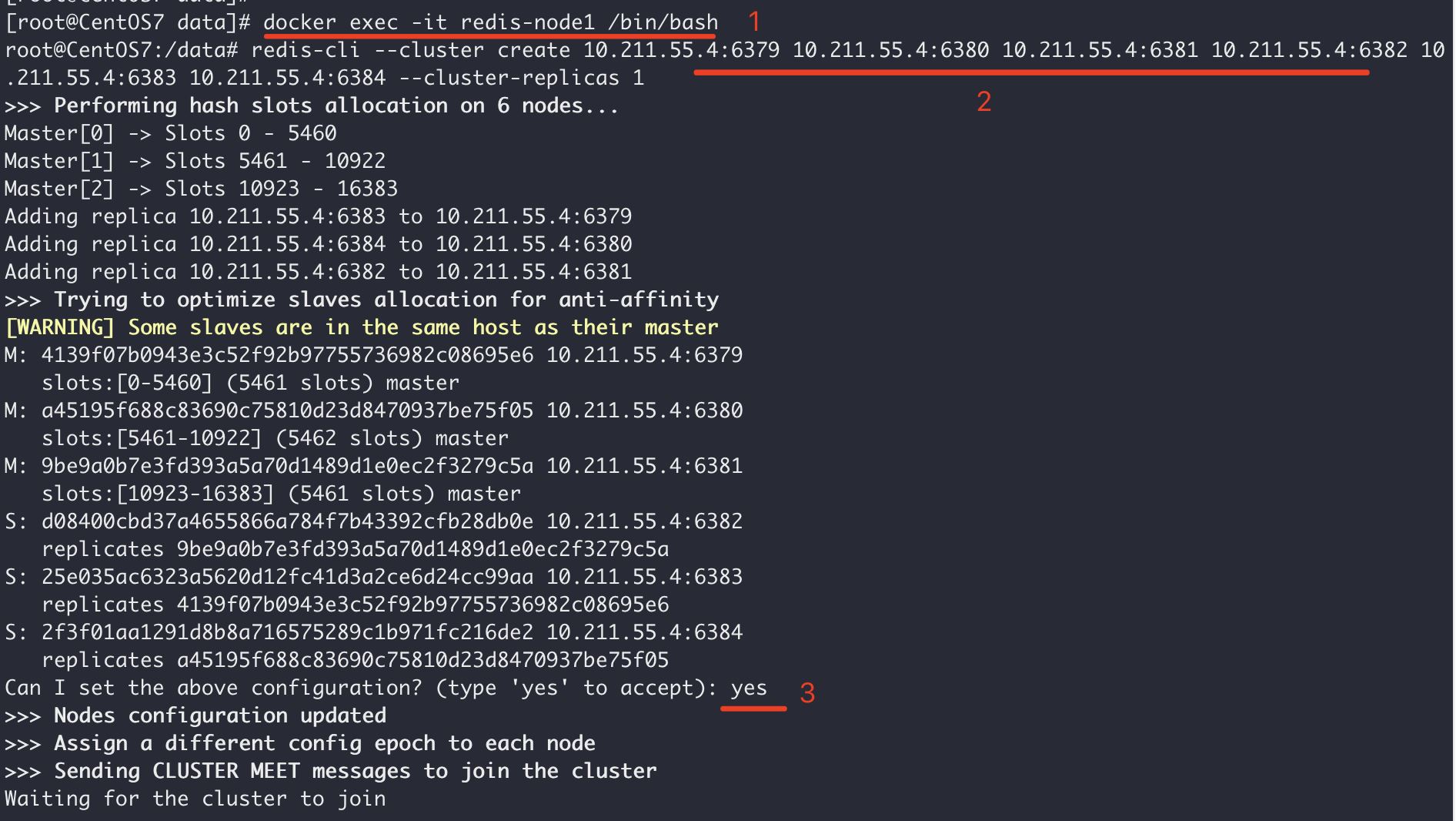 基于Docker搭建Redis主从集群的实现