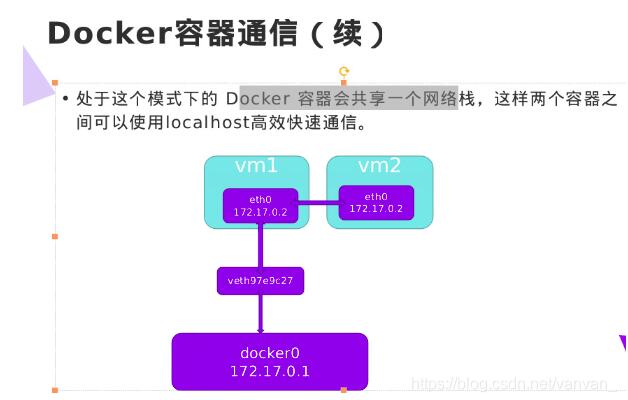 Docker容器间通信与外网通信的操作