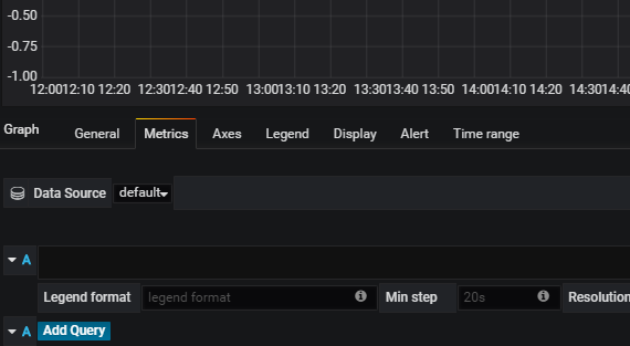 基于docker 搭建Prometheus+Grafana的过程详解