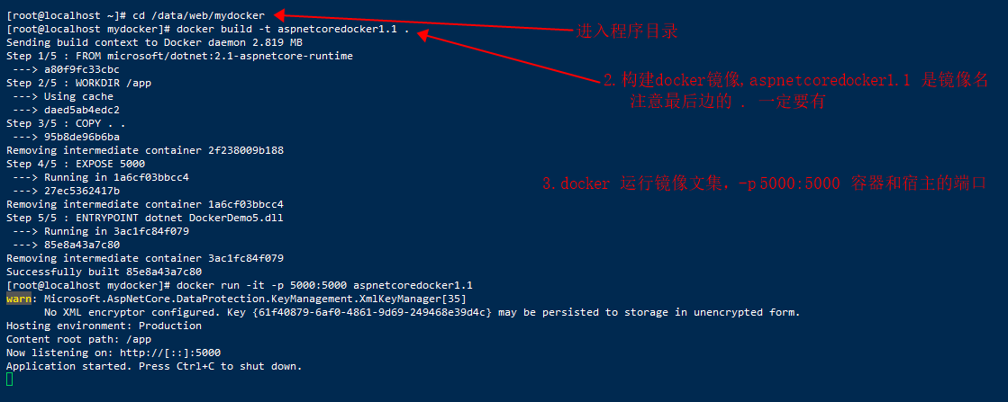 Docker安装部署Net Core实现过程解析