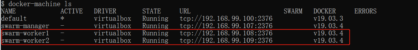 Docker Swarm集群管理的使用及原理解析