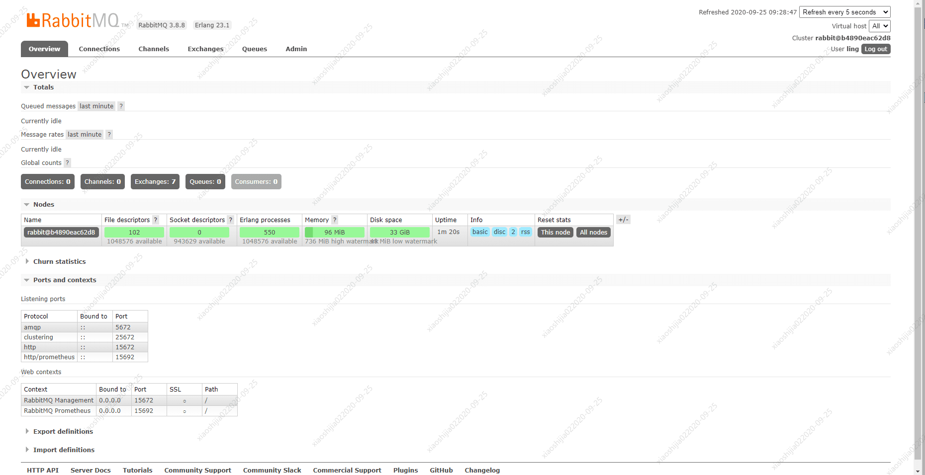 Docker部署Rabbitmq容器实现过程解析