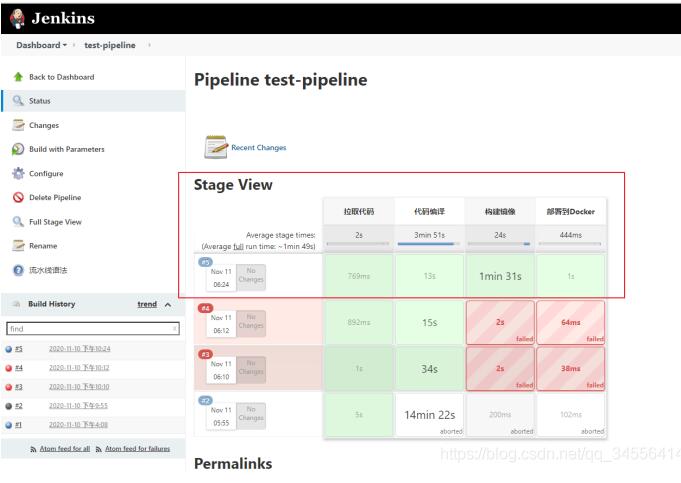 Docker Gitlab+Jenkins+Harbor构建持久化平台操作