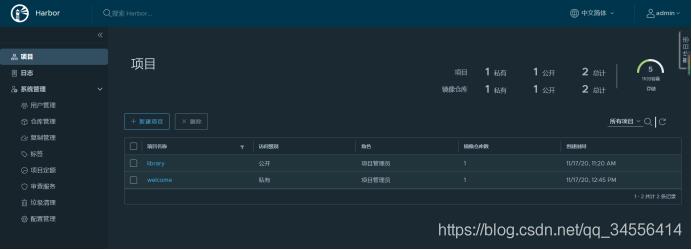 Docker Gitlab+Jenkins+Harbor构建持久化平台操作