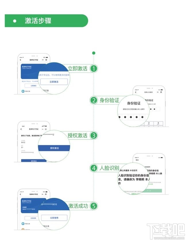 医保电子凭证全国开通 微信领取及激活的图文攻略