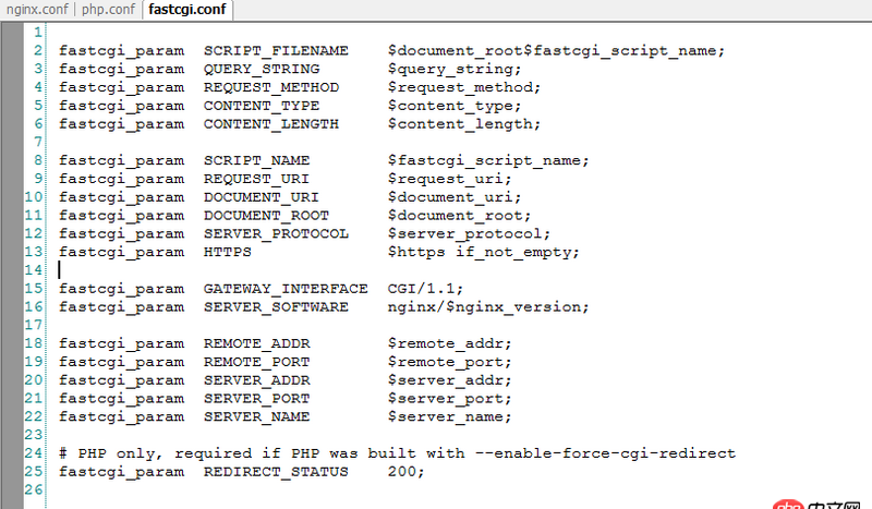 php-_server-php_self - nginx $_SERVER[’PHP_SELF’] 得到重复路径是什么原因？