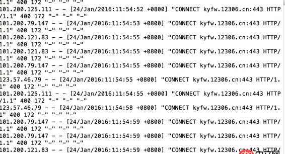 nginx 日志中的CONNECT请求是？