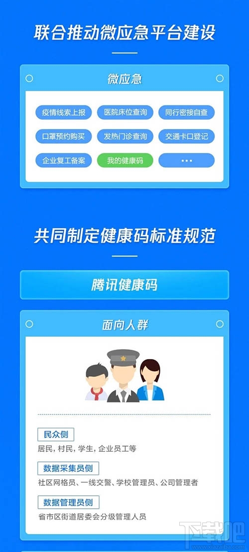 微信健康码怎么申请？微信健康码申请并绑定的教程