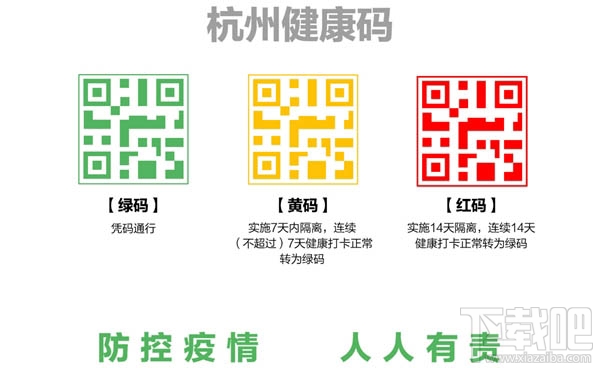 微信健康码怎么申请？微信健康码申请并绑定的教程