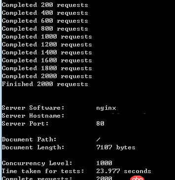 apache - 使用ab工具时，设置请求数2000，并发数1000，但是请求数是分成10个200请求完成的，并发体现在哪里