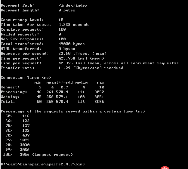 压力测试 - 怎么查看apache的ab测试的结果，每行数据分布代表什么意思？