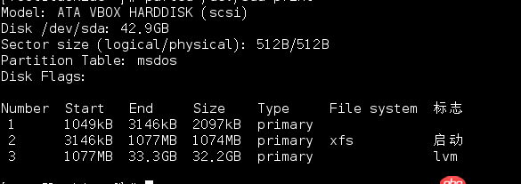 初学linux，关于挂载的概念有点疑问