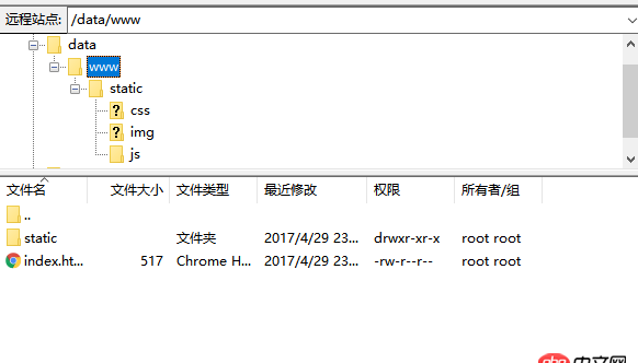 linux - 新手-----nginx怎么配置请求转发？